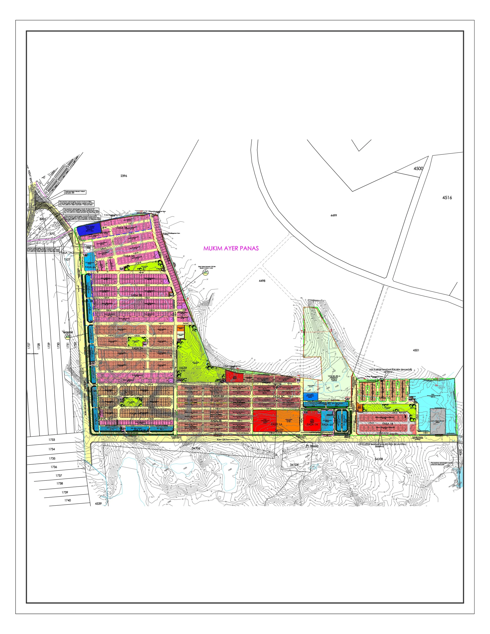 Mixed Development