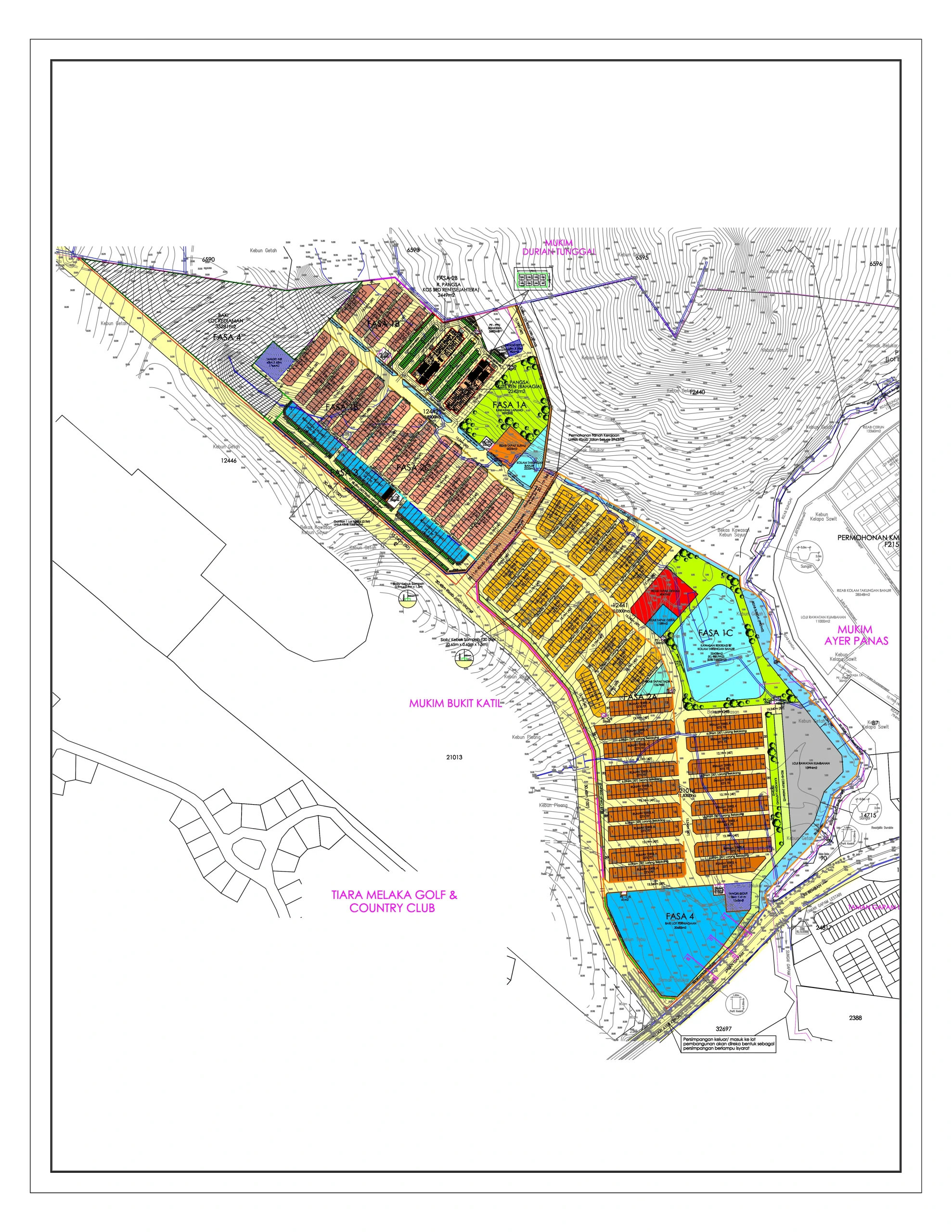 Mixed Development